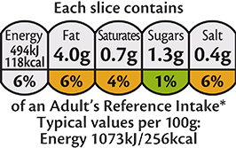 Nutritional info