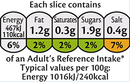 Nutritional info