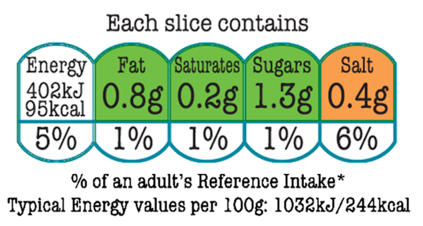 Nutritional info