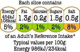 Nutritional info