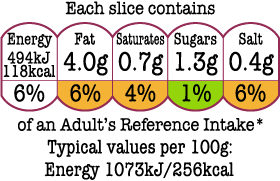 Nutritional info